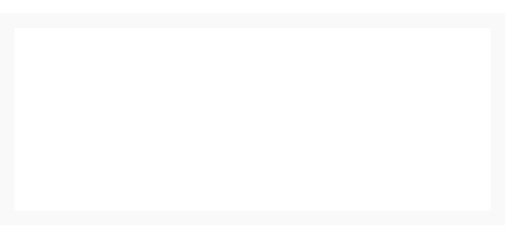 Ferienwohnung Pommertor